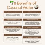 Coconut water Powder-01