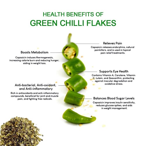 Green Chilli Flakes (3)