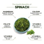 Spinach Flakes (1)